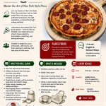 NY Pizza Flyer EN
