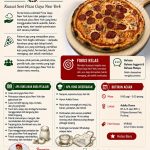NY Pizza Flyer MY