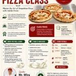 NeapolitanClass21JulyEng