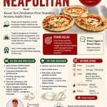 NeapolitanClass21JulyMalay